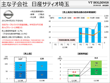 XCh16